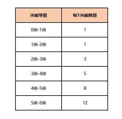 美职篮全明星正版