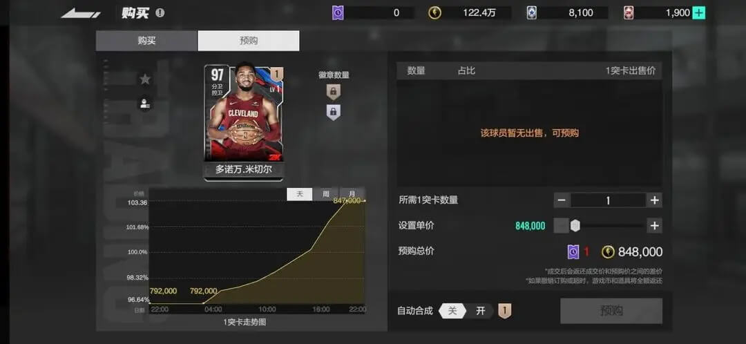 美职篮全明星正版
