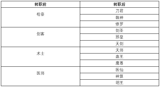 武林外传正版