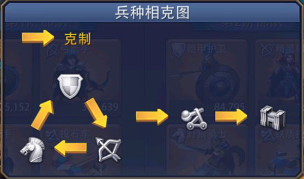 英雄之冠