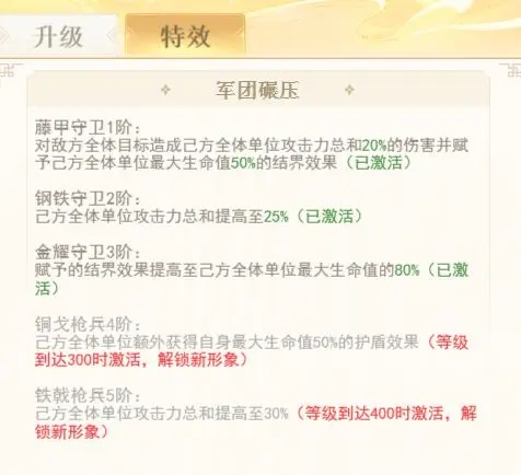 全民养成之女皇陛下正版