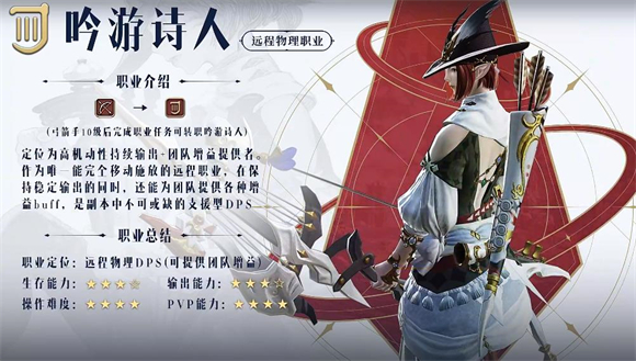 最终幻想14水晶世界正版