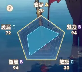 银鸦之梦
