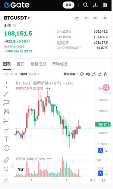比特儿截图2