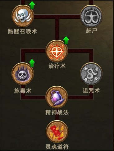 金装裁决怀旧版道士职业介绍3
