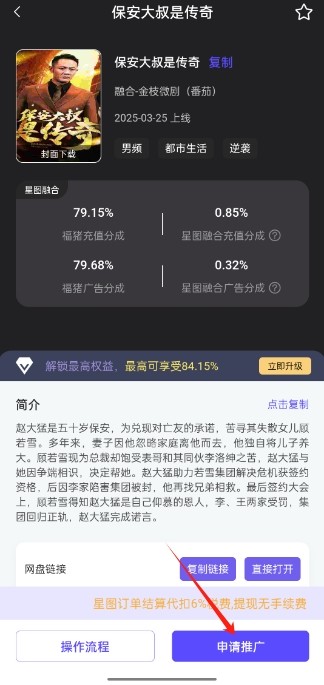 福猪生活