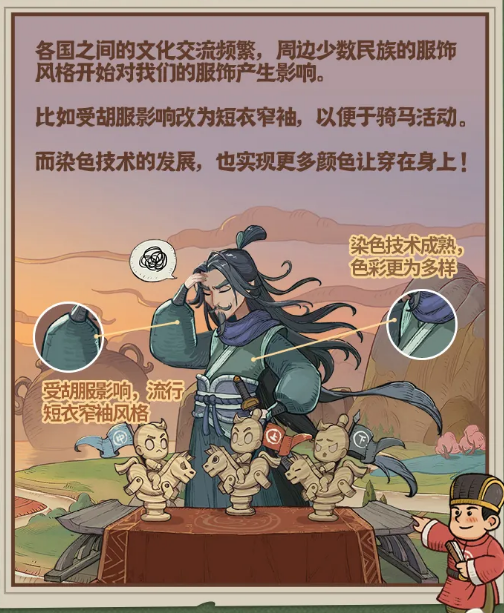 时光大爆炸