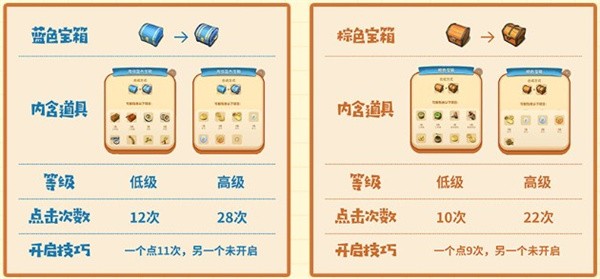 Merge Mansion截图16