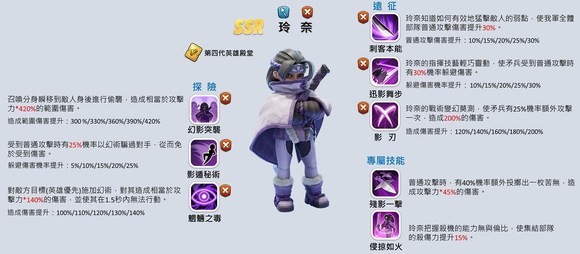 Whiteout Survival