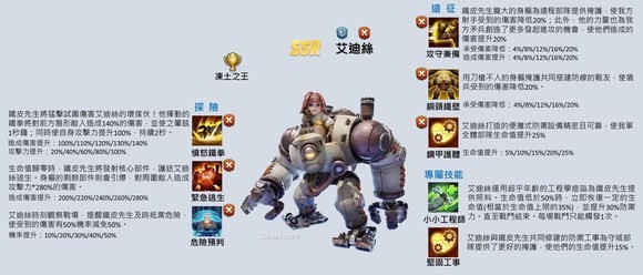 Whiteout Survival