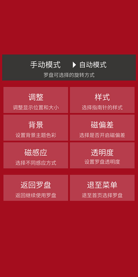 开运风水罗盘