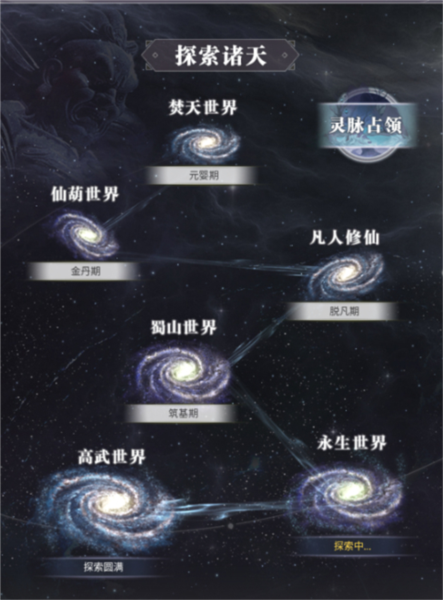 玩法攻略配图3