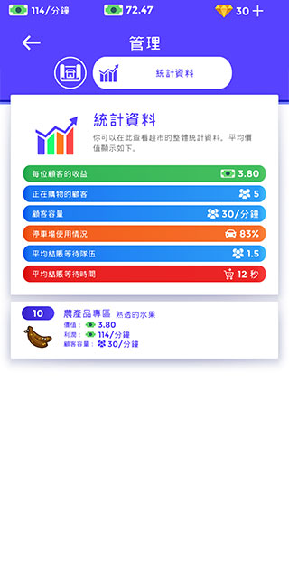 闲置超市大亨2025截图3