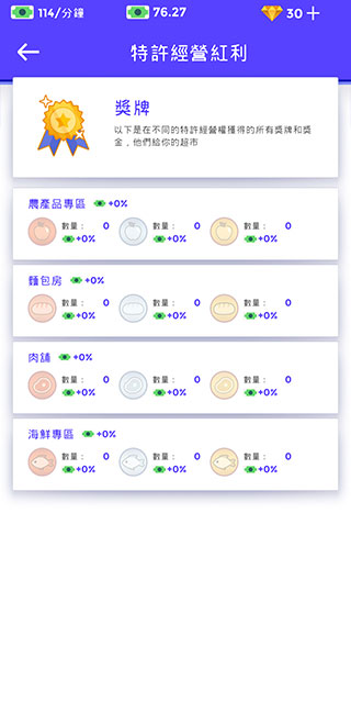 闲置超市大亨2025截图4