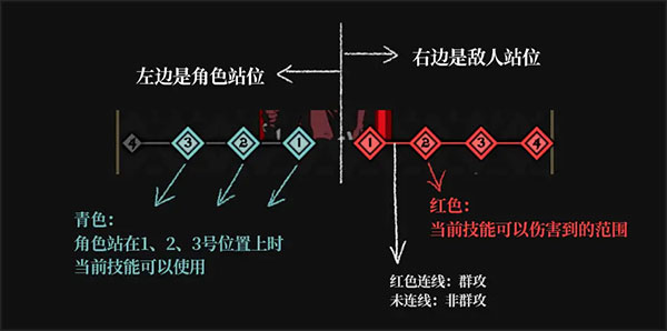 安尼姆的无尽旅途手机版