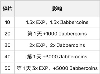超级枪弹辩驳终极之夏手机版