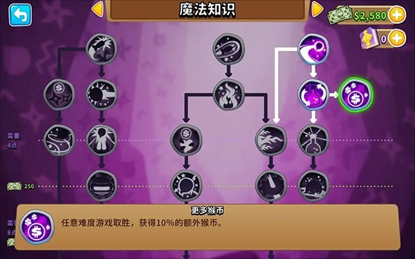 气球塔防6