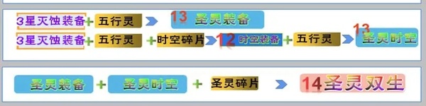 遇见正版