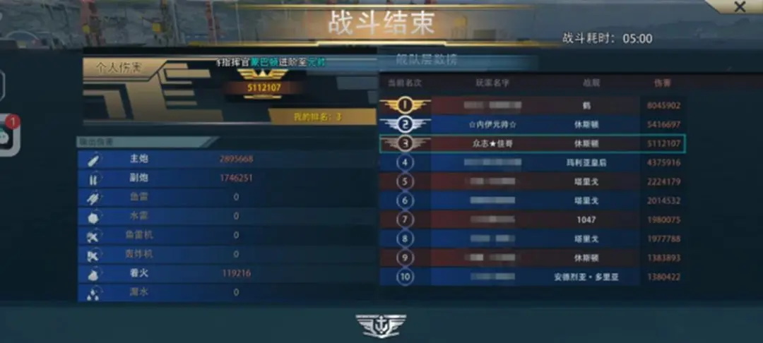 巅峰战舰正版