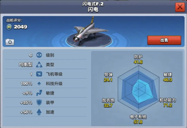 空战争锋正版
