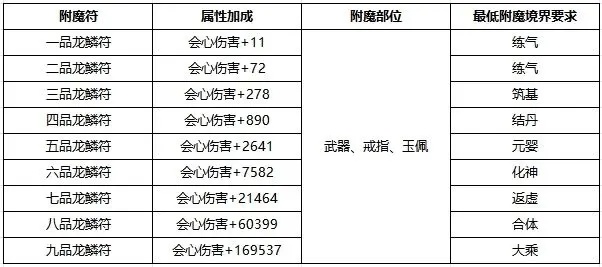 九天异闻录正版