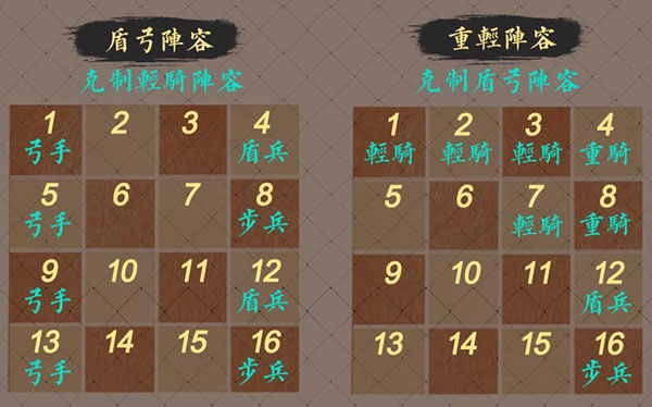 少年三国志零小y版