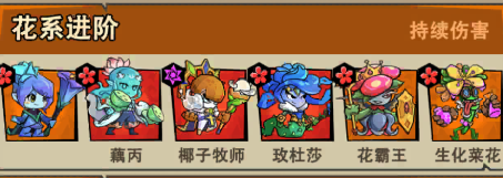 植物历险记