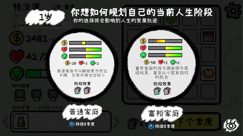 循环人生2游戏截图3