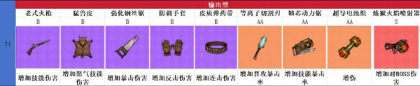 摸金之路