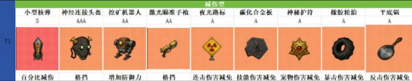 摸金之路