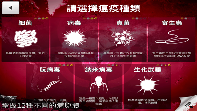 瘟疫公司截图1