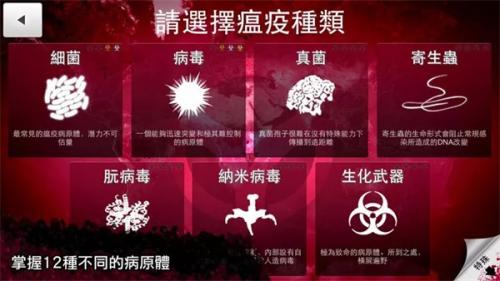 瘟疫公司