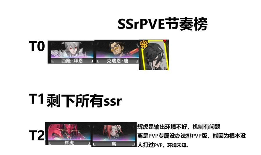 晴空之下正版