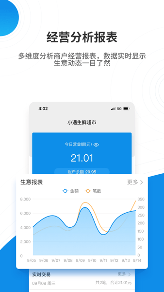 盛意旺软件截图0