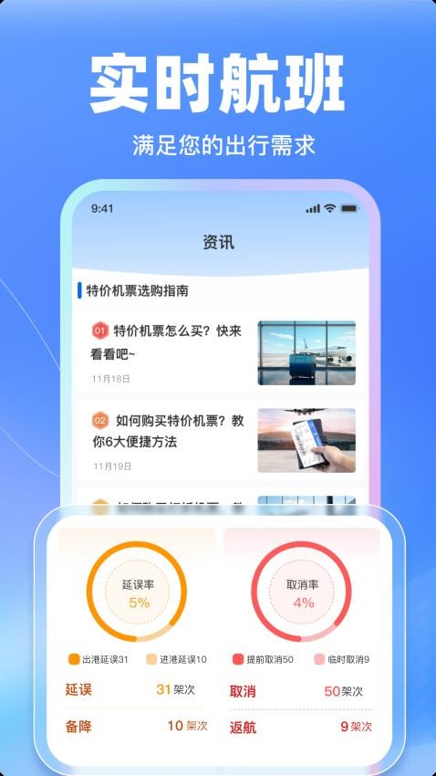 特价飞机票管家软件截图1