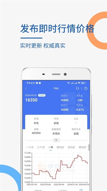 卓创资讯正版截图0