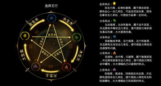 无尽洪荒  安卓版