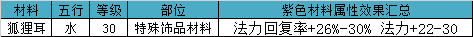 无尽洪荒  安卓版