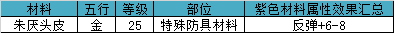 无尽洪荒  安卓版
