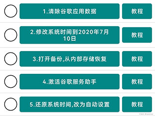 华谷套件2025最新版