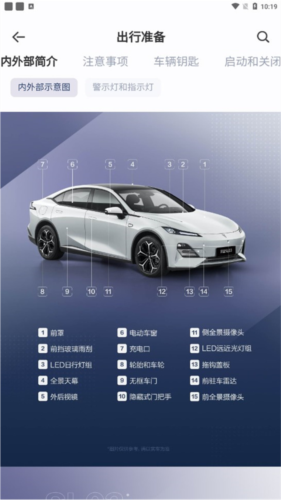 深蓝汽车手机