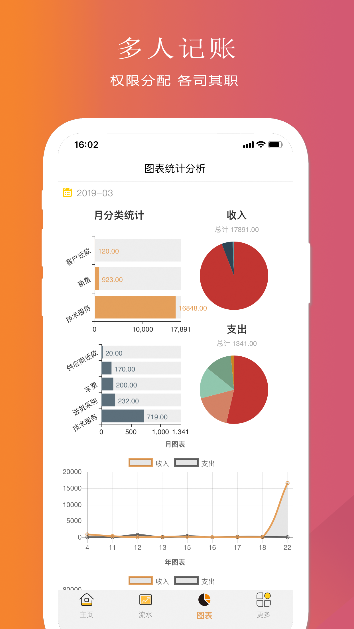 聚宝记账截图2