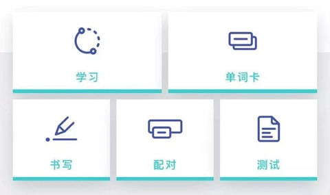 Quizlet英语免费  最新版