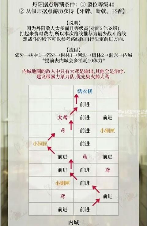 代号鸢简中服