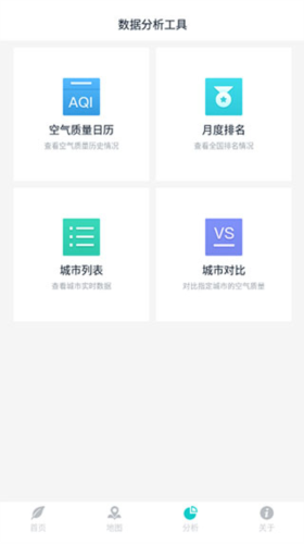 空气质量发布