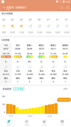 空气质量发布