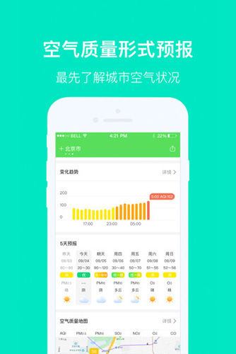 空气质量发布截图1