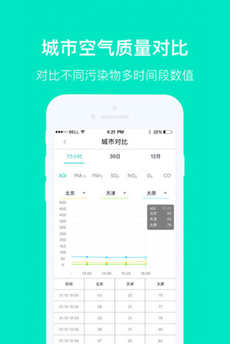 空气质量发布截图3