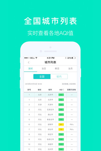 空气质量发布截图4