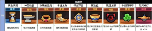 冒险者日记小米版